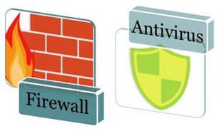 Anti-Virus and Firewall Suites