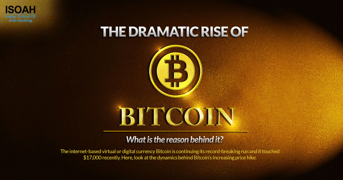 The dramatic rise of Bitcoins: What is the reason behind it?