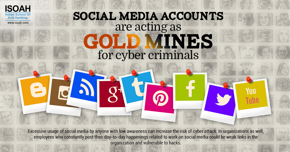 Social media accounts are acting as gold mines for cyber criminals