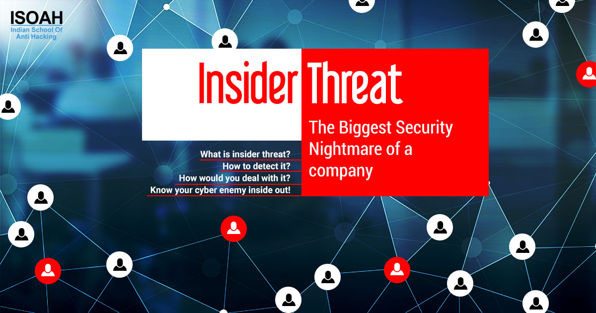 Insider Threat: The biggest security nightmare of a company